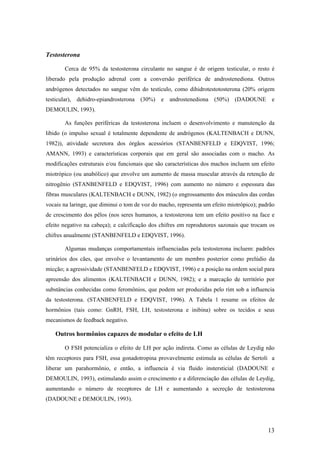 Testosterona
Cerca de 95% da testosterona circulante no sangue é de origem testicular, o resto é
liberado pela produção adrenal com a conversão periférica de androstenediona. Outros
andrógenos detectados no sangue vêm do testículo, como dihidrotestotosterona (20% origem
testicular), dehidro-epiandrosterona (30%) e androstenediona (50%) (DADOUNE e
DEMOULIN, 1993).
As funções periféricas da testosterona incluem o desenvolvimento e manutenção da
libido (o impulso sexual é totalmente dependente de andrógenos (KALTENBACH e DUNN,
1982)), atividade secretora dos órgãos acessórios (STANBENFELD e EDQVIST, 1996;
AMANN, 1993) e características corporais que em geral são associadas com o macho. As
modificações estruturais e/ou funcionais que são características dos machos incluem um efeito
miotrópico (ou anabólico) que envolve um aumento de massa muscular através da retenção de
nitrogênio (STANBENFELD e EDQVIST, 1996) com aumento no número e espessura das
fibras musculares (KALTENBACH e DUNN, 1982) (o engrossamento dos músculos das cordas
vocais na laringe, que diminui o tom de voz do macho, representa um efeito miotrópico); padrão
de crescimento dos pêlos (nos seres humanos, a testosterona tem um efeito positivo na face e
efeito negativo na cabeça); e calcificação dos chifres em reprodutores sazonais que trocam os
chifres anualmente (STANBENFELD e EDQVIST, 1996).
Algumas mudanças comportamentais influenciadas pela testosterona incluem: padrões
urinários dos cães, que envolve o levantamento de um membro posterior como prelúdio da
micção; a agressividade (STANBENFELD e EDQVIST, 1996) e a posição na ordem social para
apreensão dos alimentos (KALTENBACH e DUNN, 1982); e a marcação de território por
substâncias conhecidas como feromônios, que podem ser produzidas pelo rim sob a influencia
da testosterona. (STANBENFELD e EDQVIST, 1996). A Tabela 1 resume os efeitos de
hormônios (tais como: GnRH, FSH, LH, testosterona e inibina) sobre os tecidos e seus
mecanismos de feedback negativo.
Outros hormônios capazes de modular o efeito de LH
O FSH potencializa o efeito de LH por ação indireta. Como as células de Leydig não
têm receptores para FSH, essa gonadotropina provavelmente estimula as células de Sertoli a
liberar um parahormônio, e então, a influencia é via fluido instersticial (DADOUNE e
DEMOULIN, 1993), estimulando assim o crescimento e a diferenciação das células de Leydig,
aumentando o número de receptores de LH e aumentando a secreção de testosterona
(DADOUNE e DEMOULIN, 1993).
13
 