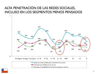 ALTA PENETRACIÓN DE LAS REDES SOCIALES,
INCLUSO EN LOS SEGMENTOS MENOS PENSADOS




                                          28
 
