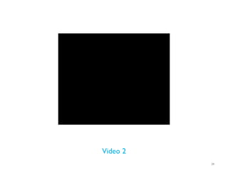 Video 2
          29
 