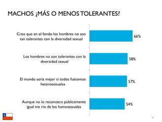 MACHOS ¿MÁS O MENOS TOLERANTES?




                                  67
 