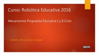 Curso: Robótica Educativa 2016
Mecanismos Propuesta Educativa I y II Ciclo
NOMBRE: MARCELA ARAYA VASQUEZ
 