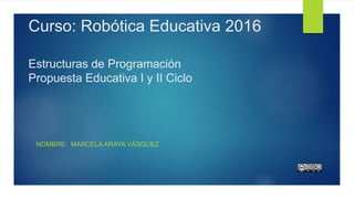 Curso: Robótica Educativa 2016
Estructuras de Programación
Propuesta Educativa I y II Ciclo
NOMBRE: MARCELA ARAYA VÁSQUEZ
 