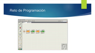 Reto de Programación
 