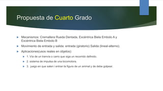 Propuesta de Cuarto Grado
 Mecanismos: Cremallera Rueda Dentada, Excéntrica Biela Embolo A y
Excéntrica Biela Embolo B
 Movimiento de entrada y salida: entrada (giratorio) Salida (lineal-alterno).
 Aplicaciones(usos reales en objetos):
 1. Vía de un tranvía o carro que siga un recorrido definido.
 2. sistema de impulsa de una locomotora.
 3. juego en que salen i entran la figura de un animal y de debe golpear.
 