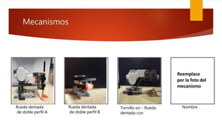 Mecanismos
Rueda dentada
de doble perfil A
Rueda dentada
de doble perfil B
Tornillo sin - Rueda
dentada con
Nombre
 