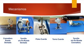 Mecanismos
Cremallera
Rueda
Dentada
Polea CuerdaTornillo
sin fin-Rueda
Dentada
Tornillo
sin fin-Rueda
Cremallera.
Torno Cuerda
 