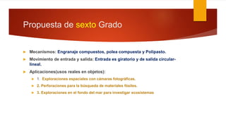 Propuesta de sexto Grado
 Mecanismos: Engranaje compuestos, polea compuesta y Polipasto.
 Movimiento de entrada y salida: Entrada es giratorio y de salida circular-
lineal.
 Aplicaciones(usos reales en objetos):
 1. Exploraciones espaciales con cámaras fotográficas.
 2. Perforaciones para la búsqueda de materiales fósiles.
 3. Exploraciones en el fondo del mar para investigar ecosistemas
 