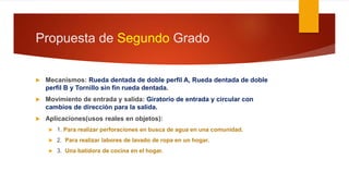 Propuesta de Segundo Grado
 Mecanismos: Rueda dentada de doble perfil A, Rueda dentada de doble
perfil B y Tornillo sin fin rueda dentada.
 Movimiento de entrada y salida: Giratorio de entrada y circular con
cambios de dirección para la salida.
 Aplicaciones(usos reales en objetos):
 1. Para realizar perforaciones en busca de agua en una comunidad.
 2. Para realizar labores de lavado de ropa en un hogar.
 3. Una batidora de cocina en el hogar.
 