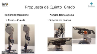 Propuesta de Quinto Grado
Nombre del mecanismo
• Torno – Cuerda
Nombre del mecanismo
• Sistema de bandas
 