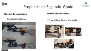 Propuesta de Segundo Grado
Nombre del mecanismo
• Cigüeñal-palanca
Nombre del mecanismo
• Cremallera Rueda dentada
 