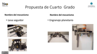 Propuesta de Cuarto Grado
Nombre del mecanismo
• Leva seguidor
Nombre del mecanismo
• Engranaje planetario
 