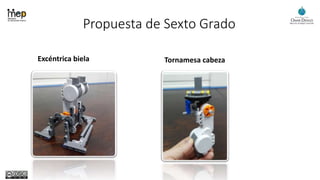 Propuesta de Sexto Grado
Excéntrica biela Tornamesa cabeza
 