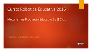 Curso: Robótica Educativa 2016
Mecanismos Propuesta Educativa I y II Ciclo
NOMBRE: MSC. MILTON LOBO NÚÑEZ
 