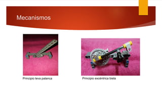 Mecanismos
Principio leva palanca Principio excéntrica biela
 