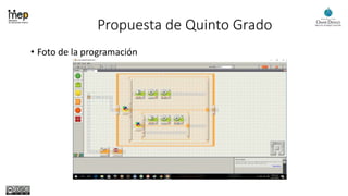 Propuesta de Quinto Grado
• Foto de la programación
 