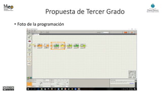 Propuesta de Tercer Grado
• Foto de la programación
 