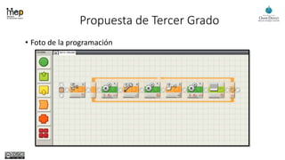 Propuesta de Tercer Grado
• Foto de la programación
 