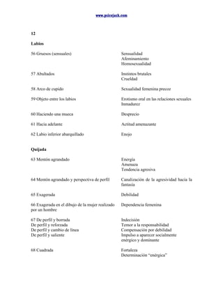 www.psicojack.com
12
Labios
Quijada
 