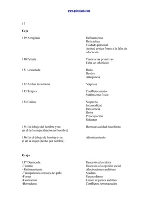 www.psicojack.com
Ceja
Oreja
 