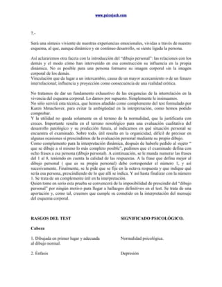 www.psicojack.com
RASGOS DEL TEST SIGNIFICADO PSICOLÓGICO.
Cabeza
 