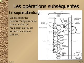 Les opérations subséquentes Le supercalandrage Utilisée pour les papiers d’impression de haute qualité qui requièrent un fini de surface très lisse et brillant. 