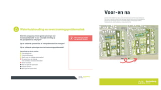 Waterhuishouding en overstromingsproblematiek
Biedt het aangepaste ontwerp goede oplossingen voor
de waterproblematiek via een natuurlijke inrichting op
het grondgebied van het project?
Zijn er voldoende garanties dat de waterproblematiek niet verergert?
Zijn er voldoende oplossingen voor de overstromingsproblematiek?
Opmerkingen op eerste ontwerp:
Cascadetechniek
Twee bufferbekkens
Wadi’s over het volledige projectgebied
Te sterke focus op riolering,
niet vertrekken uit waterproblematiek
Afvoer van wadi
Wat met gebruik regenwater?
Hoeveel bomen?
Waar gaat het water heen?
Hier moet nog verder
aan gewerkt worden:
 