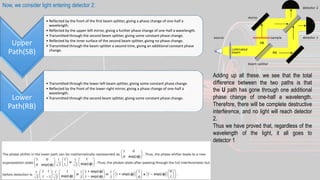 Upper
Path(SB)
• Reflected by the front of the first beam splitter, giving a phase change of one-half a
wavelength.
• Reflected by the upper-left mirror, giving a further phase change of one-half a wavelength.
• Transmitted through the second beam splitter, giving some constant phase change.
• Reflected by the inner surface of the second beam splitter, giving no phase change.
• Transmitted through the beam splitter a second time, giving an additional constant phase
change.
Lower
Path(RB)
• Transmitted through the lower-left beam splitter, giving some constant phase change.
• Reflected by the front of the lower-right mirror, giving a phase change of one-half a
wavelength.
• Transmitted through the second beam splitter, giving some constant phase change.
Now, we consider light entering detector 2:
Adding up all these, we see that the total
difference between the two paths is that
the U path has gone through one additional
phase change of one-half a wavelength.
Therefore, there will be complete destructive
interference, and no light will reach detector
2.
Thus we have proved that, regardless of the
wavelength of the light, it all goes to
detector 1
 