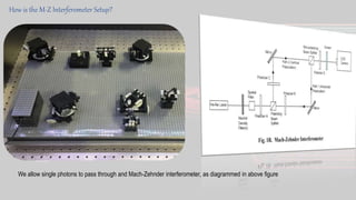 How is the M-Z Interferometer Setup?
We allow single photons to pass through and Mach-Zehnder interferometer, as diagrammed in above figure
 