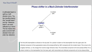How Does It Work?
A collimated beam is
split by a half-
silvered mirror. The
two resulting beams
(the "sample beam"
and the "reference
beam") are each
reflected by a mirror.
The two beams then
pass a second half-
silvered mirror and
enter two detectors
 