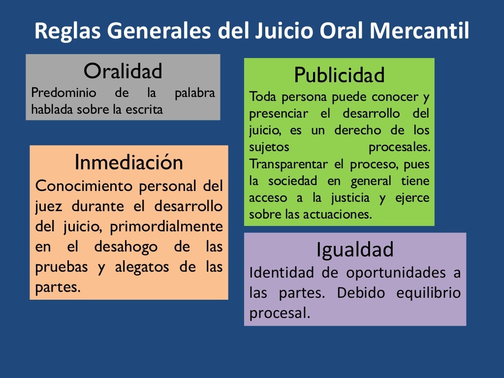 Juicio Oral Mercantil