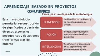 Aprendizaje basado en proyectos comunitarios | PPTX