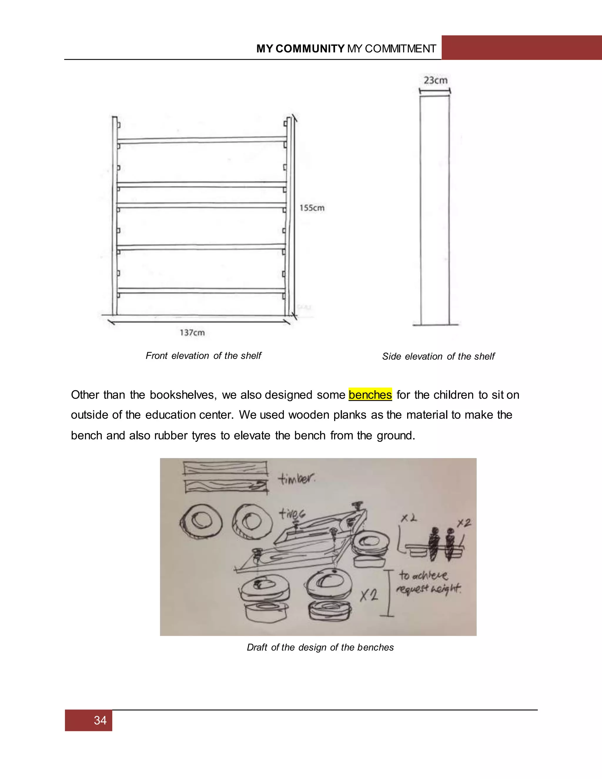 MY COMMUNITY MY COMMITMENT
34
Other than the bookshelves, we also designed some benches for the children to sit on
outside of the education center. We used wooden planks as the material to make the
bench and also rubber tyres to elevate the bench from the ground.
Front elevation of the shelf Side elevation of the shelf
Draft of the design of the benches
 