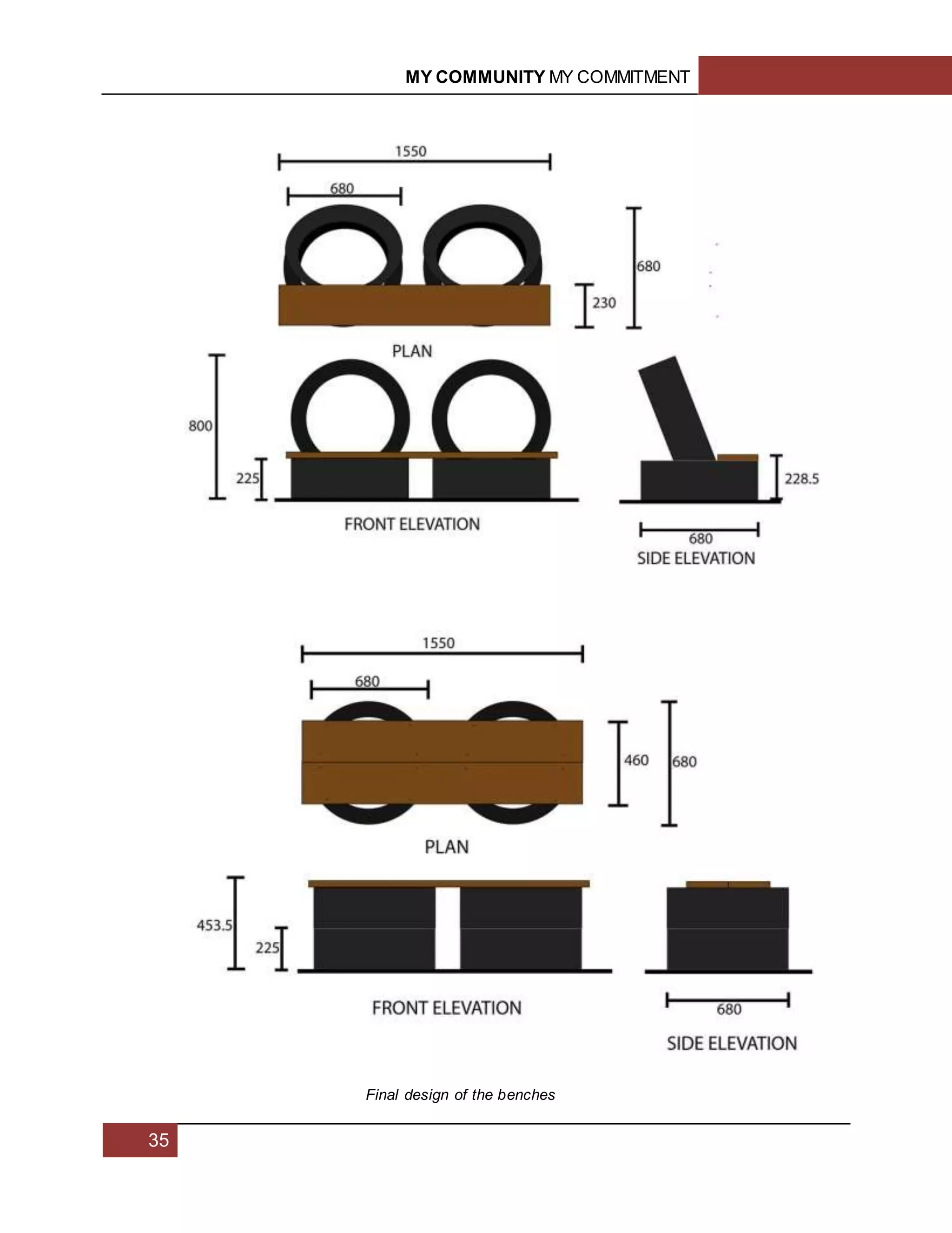 MY COMMUNITY MY COMMITMENT
35
Final design of the benches
 