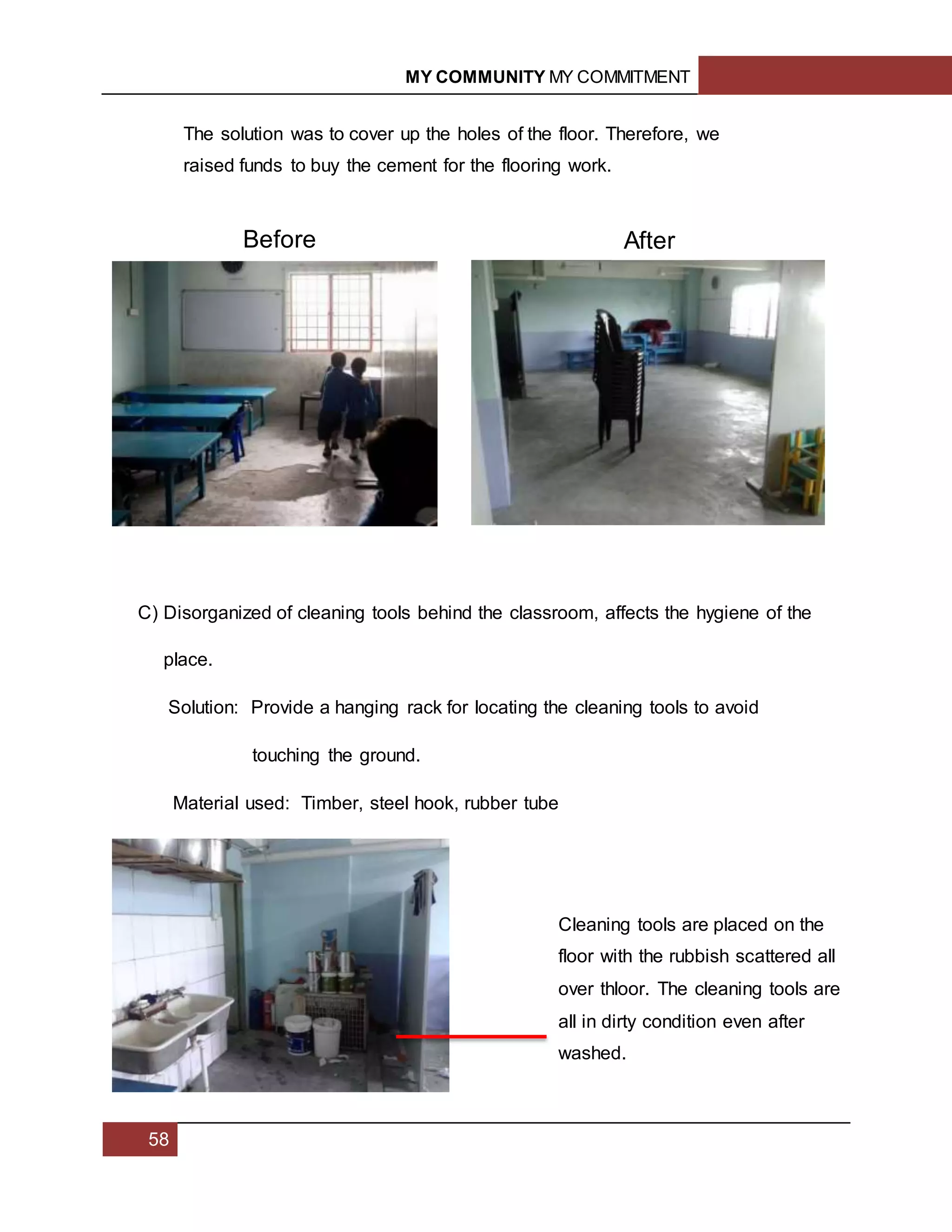 MY COMMUNITY MY COMMITMENT
58
C) Disorganized of cleaning tools behind the classroom, affects the hygiene of the
place.
Solution: Provide a hanging rack for locating the cleaning tools to avoid
touching the ground.
Material used: Timber, steel hook, rubber tube
Cleaning tools are placed on the
floor with the rubbish scattered all
over thloor. The cleaning tools are
all in dirty condition even after
washed.
The solution was to cover up the holes of the floor. Therefore, we
raised funds to buy the cement for the flooring work.
Before After
 