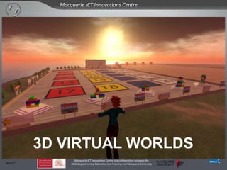 3D VIRTUAL WORLDS MacICT 