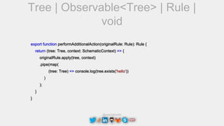 @maciejtreder
Tree | Observable<Tree> | Rule |
void
export function performAdditionalAction(originalRule: Rule): Rule {
return (tree: Tree, context: SchematicContext) => {
originalRule.apply(tree, context)
.pipe(map(
(tree: Tree) => console.log(tree.exists('hello'))
)
);
}
}
 