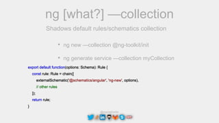 @maciejtreder
ng [what?] —collection
export default function(options: Schema): Rule {
const rule: Rule = chain([
externalSchematic('@schematics/angular', 'ng-new', options),
// other rules
]);
return rule;
}
Shadows default rules/schematics collection
• ng new —collection @ng-toolkit/init
• ng generate service —collection myCollection
 