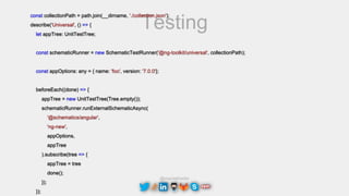 @maciejtreder
Testing
const collectionPath = path.join(__dirname, './collection.json');
describe('Universal', () => {
let appTree: UnitTestTree;
const schematicRunner = new SchematicTestRunner('@ng-toolkit/universal', collectionPath);
const appOptions: any = { name: 'foo', version: '7.0.0'};
beforeEach((done) => {
appTree = new UnitTestTree(Tree.empty());
schematicRunner.runExternalSchematicAsync(
'@schematics/angular',
'ng-new',
appOptions,
appTree
).subscribe(tree => {
appTree = tree
done();
});
});
 