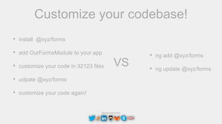 @maciejtreder
Customize your codebase!
• install @xyz/forms
• add OurFormsModule to your app
• customize your code in 32123 files
• udpate @xyz/forms
• customize your code again!
• ng add @xyz/forms
• ng update @xyz/forms
VS
 