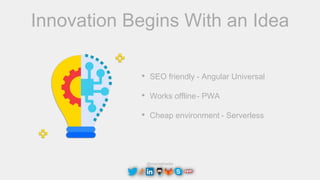 @maciejtreder
Innovation Begins With an Idea
• SEO friendly
• Works offline
• Cheap environment
- Angular Universal
- PWA
- Serverless
 