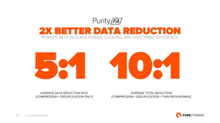 2019 Pure Storage Top Ten Benefits | PDF