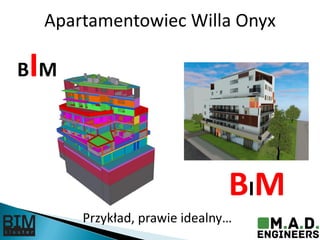 Apartamentowiec Willa Onyx
BIM
BIM
Przykład, prawie idealny…
 