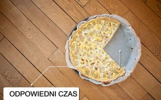 ODPOWIEDNI CZAS
 