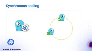 Synchronous scaling
 