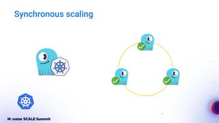 Synchronous scaling
 