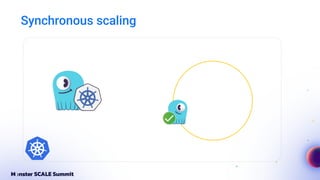 Synchronous scaling
 