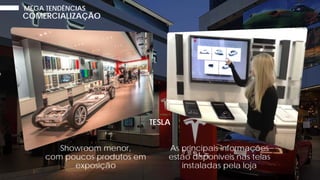 Showroom menor,
com poucos produtos em
exposição
TESLA
As principais informações
estão disponíveis nas telas
instaladas pela loja
MEGA TENDÊNCIAS
COMERCIALIZAÇÃO
 