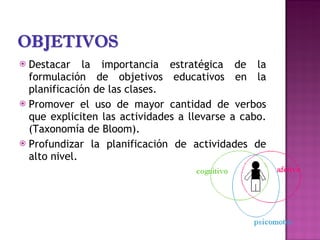Destacar la importancia estratégica de la formulación de objetivos educativos en la planificación de las clases. Promover el uso de mayor cantidad de verbos que expliciten las actividades a llevarse a cabo.(Taxonomía de Bloom). Profundizar la planificación de actividades de alto nivel.