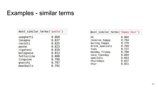 Examples - similar terms
27
 