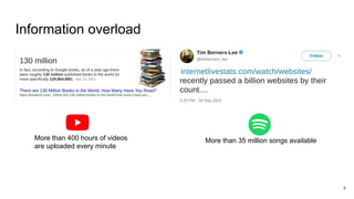 Information overload
4
More than 400 hours of videos
are uploaded every minute
More than 35 million songs available
 